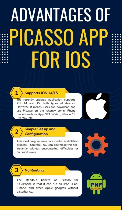 advantages of picasso for ios